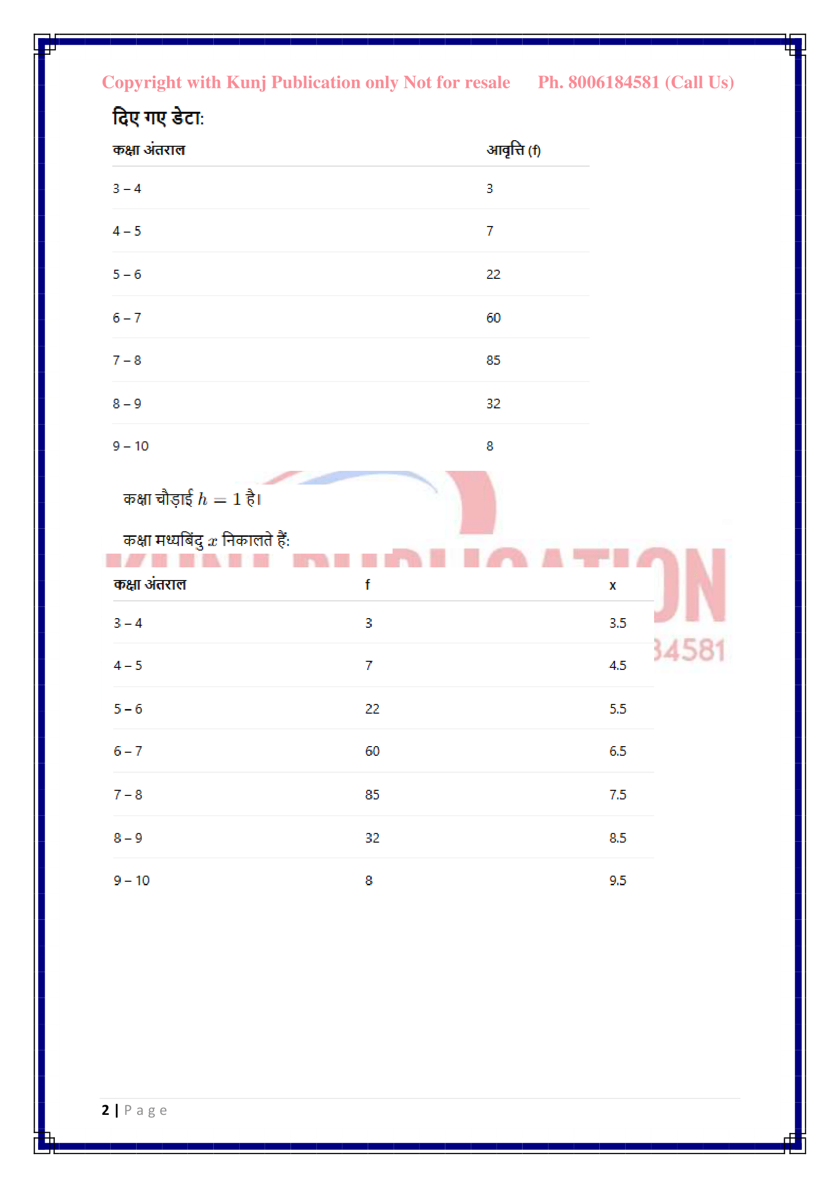 BECC-107 HM 2025-26 KUNJ PUBLICATION-04